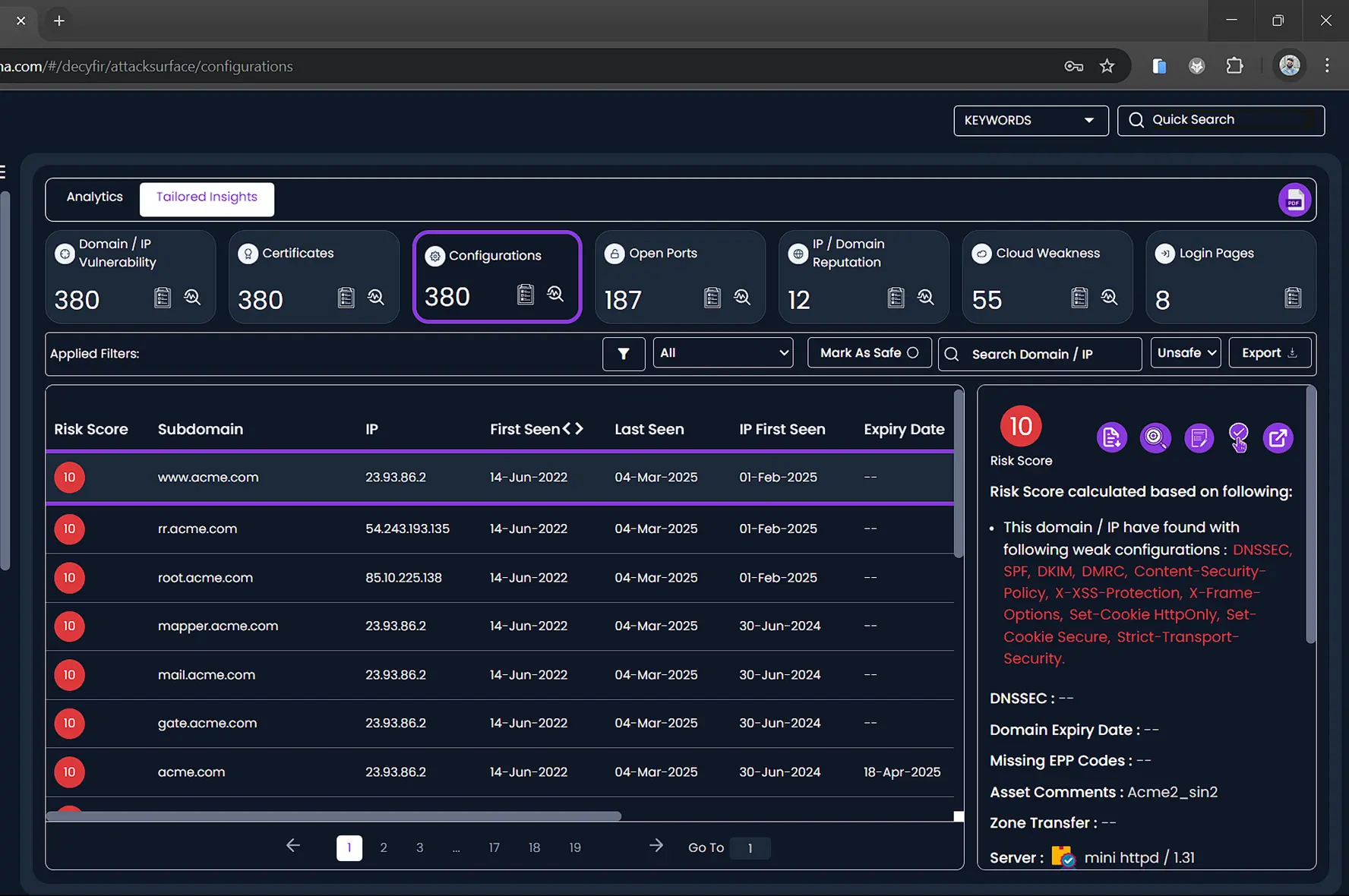 Detailed Insight on Attack Surface Cyfirma