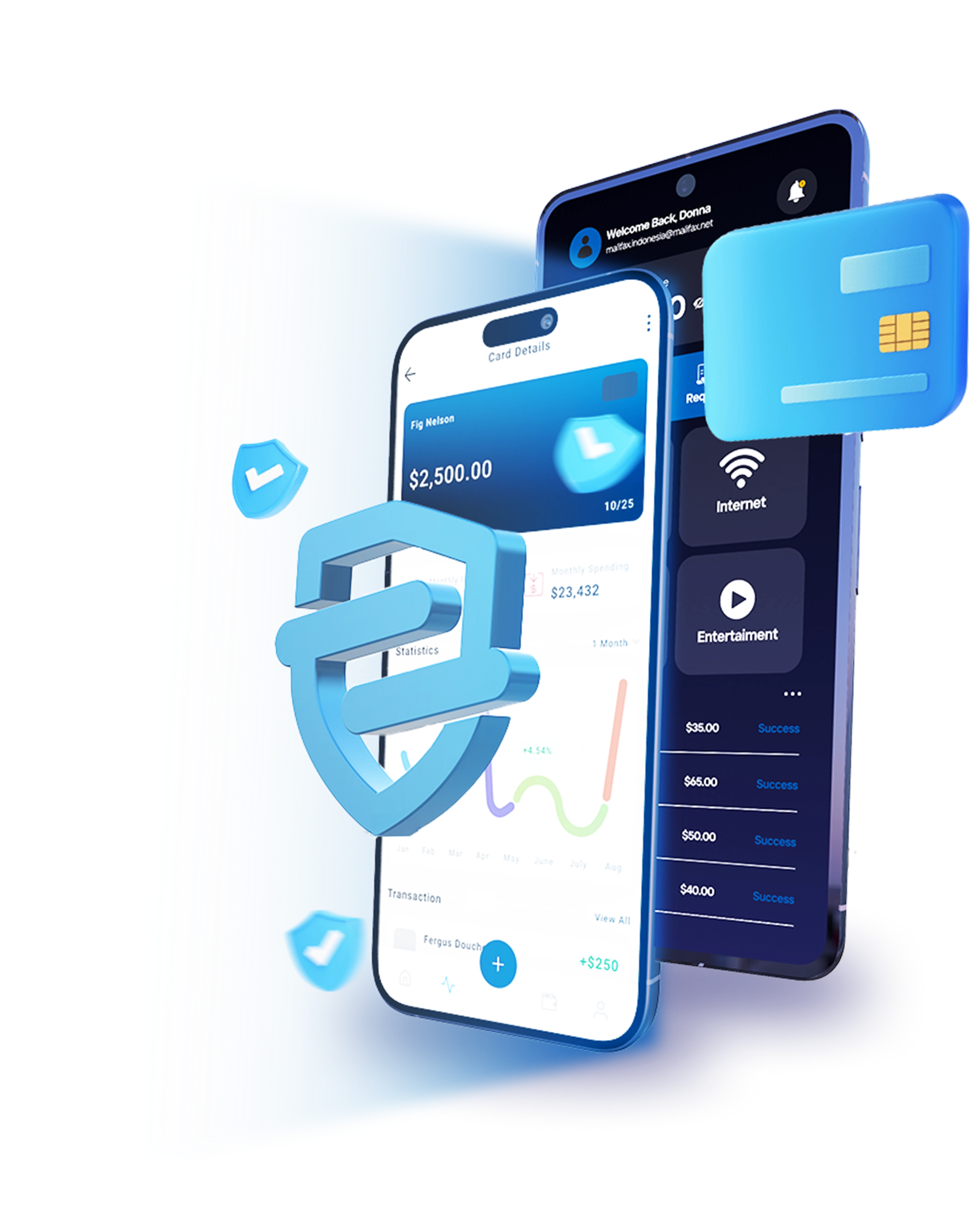 secui-devices
