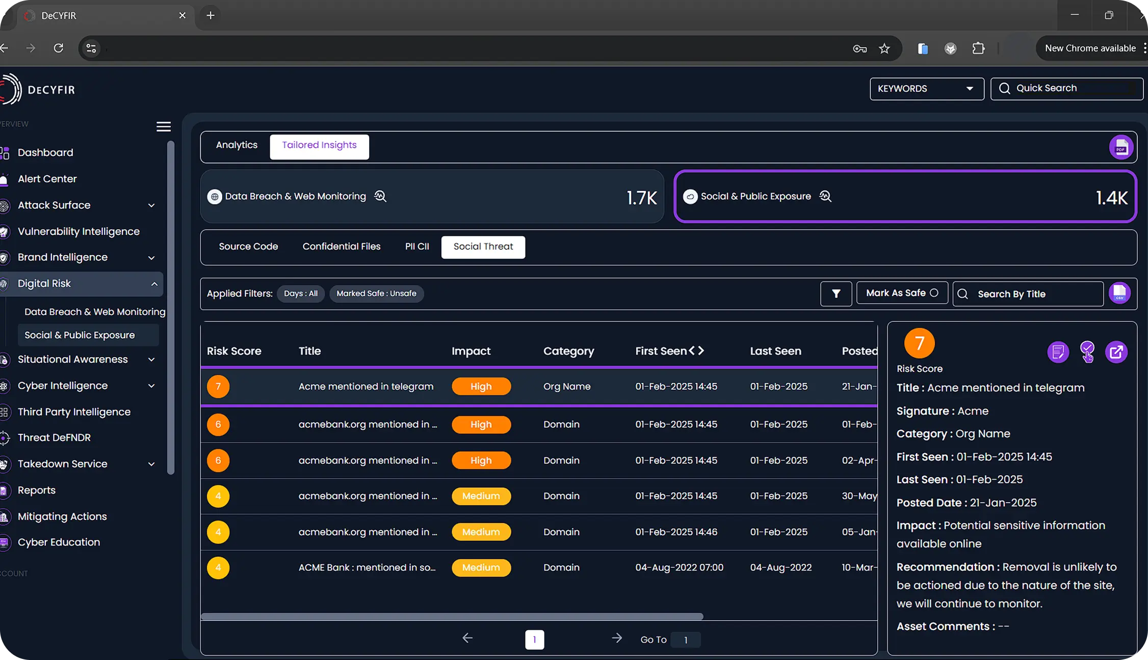 Know Planned Conversations in the Dark Web Cyfirma